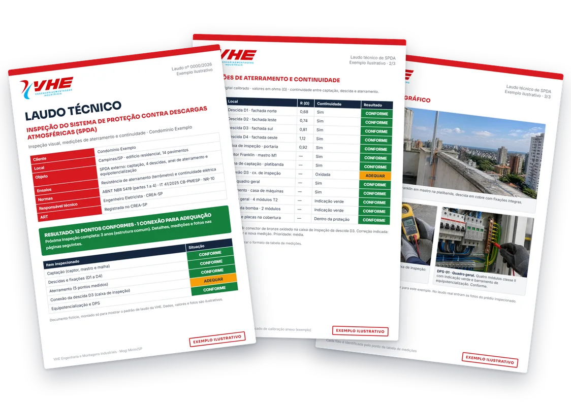 Modelo de laudo SPDA da VHE: capa, tabela de medições de aterramento e continuidade e registro fotográfico (dados fictícios)